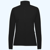 Customer Supplied Ladies Jacket